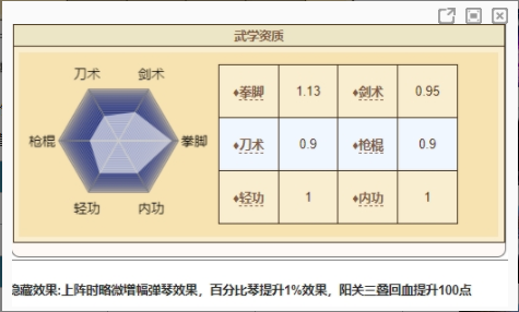 烟雨江湖萧佩吟怎么样-萧佩吟属性一览-安致网